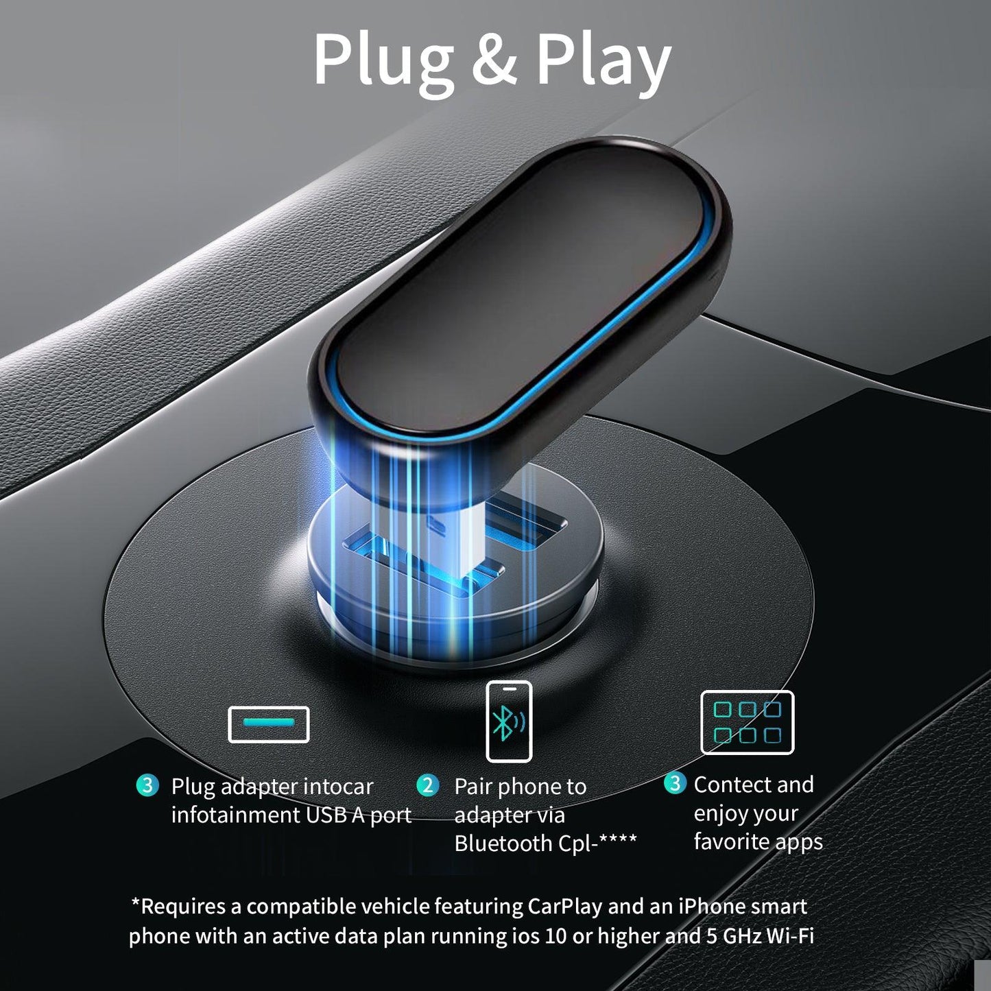 2in1 Wired to Wireless CarPlay Android Auto USB Adapter Dongle - AUTOABC