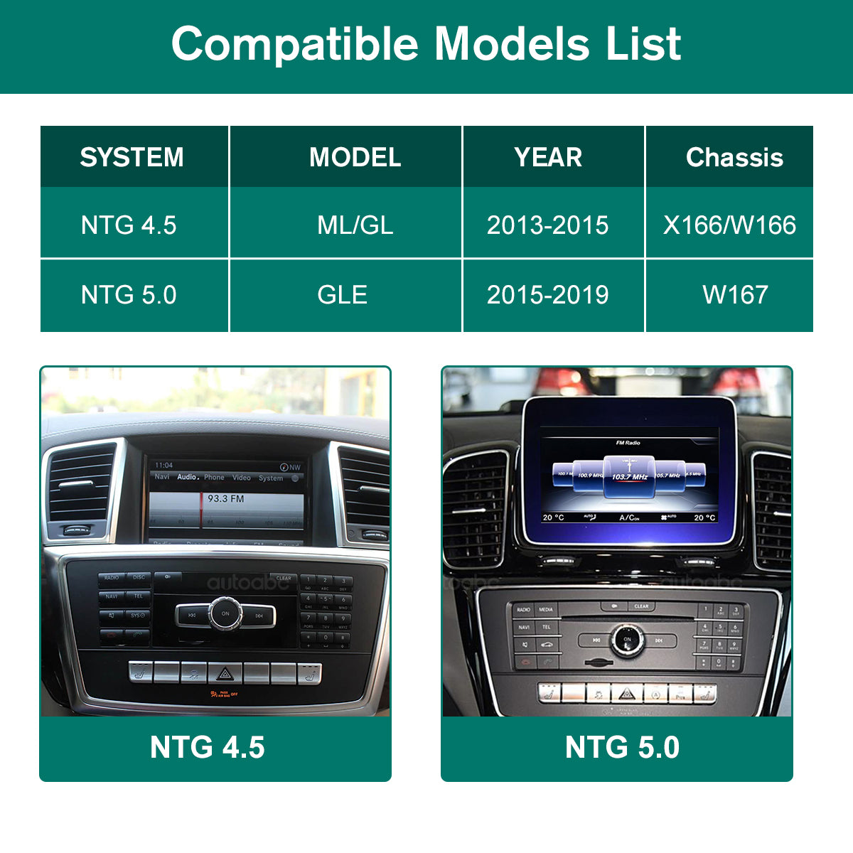 8.4“ Linux screen for Mercedes Benz ML/GL/GLE Wireless CarPlay Android Auto