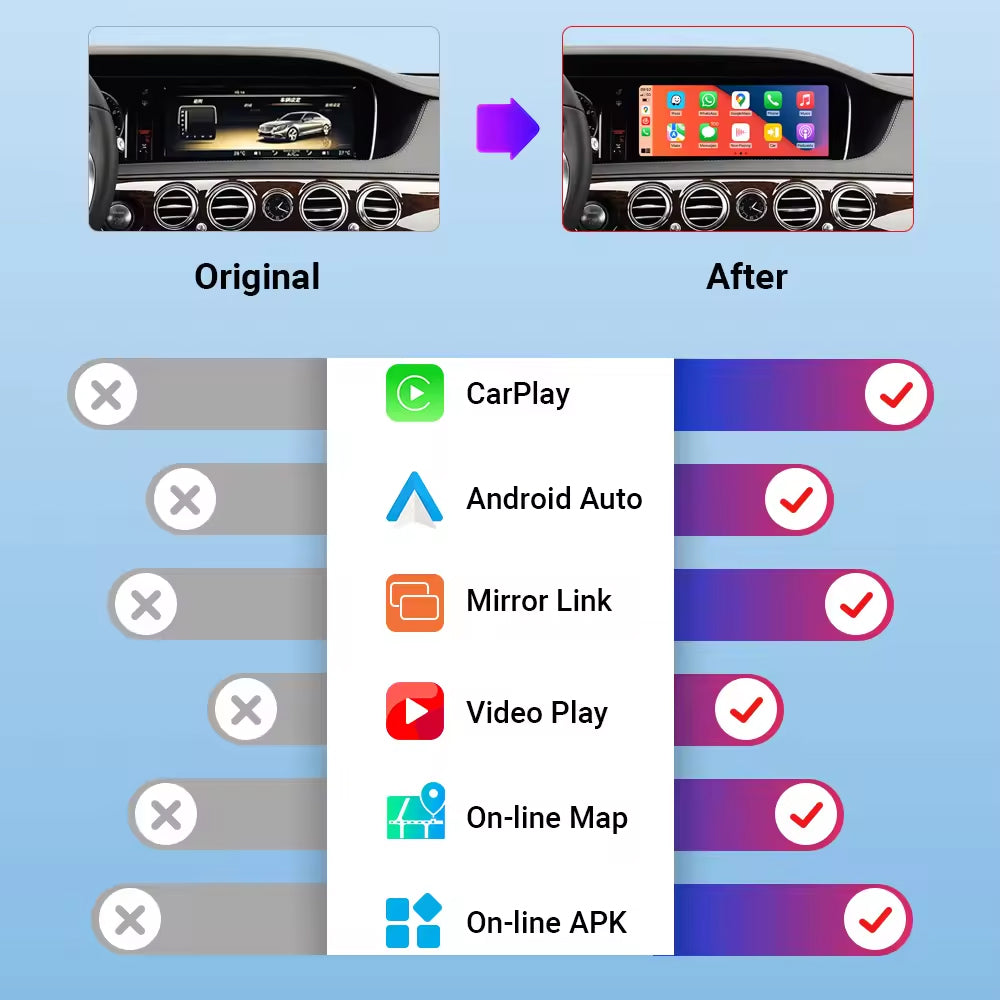 Wireless CarPlay Android Auto Module for Mercedes Benz S-Class W222 W217 2014-2018