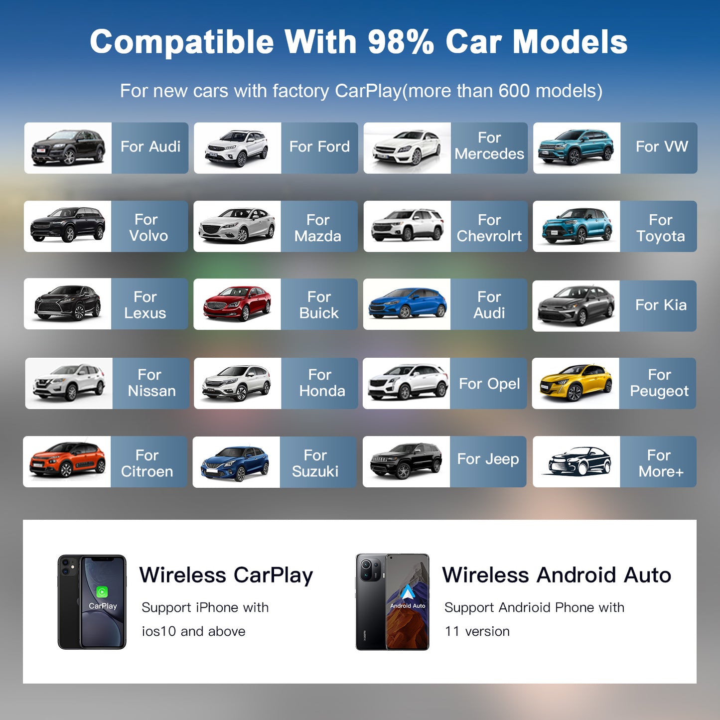 Autoabc Kabelgebundene zu kabellose CarPlay Andorid Auto Magic AI Box