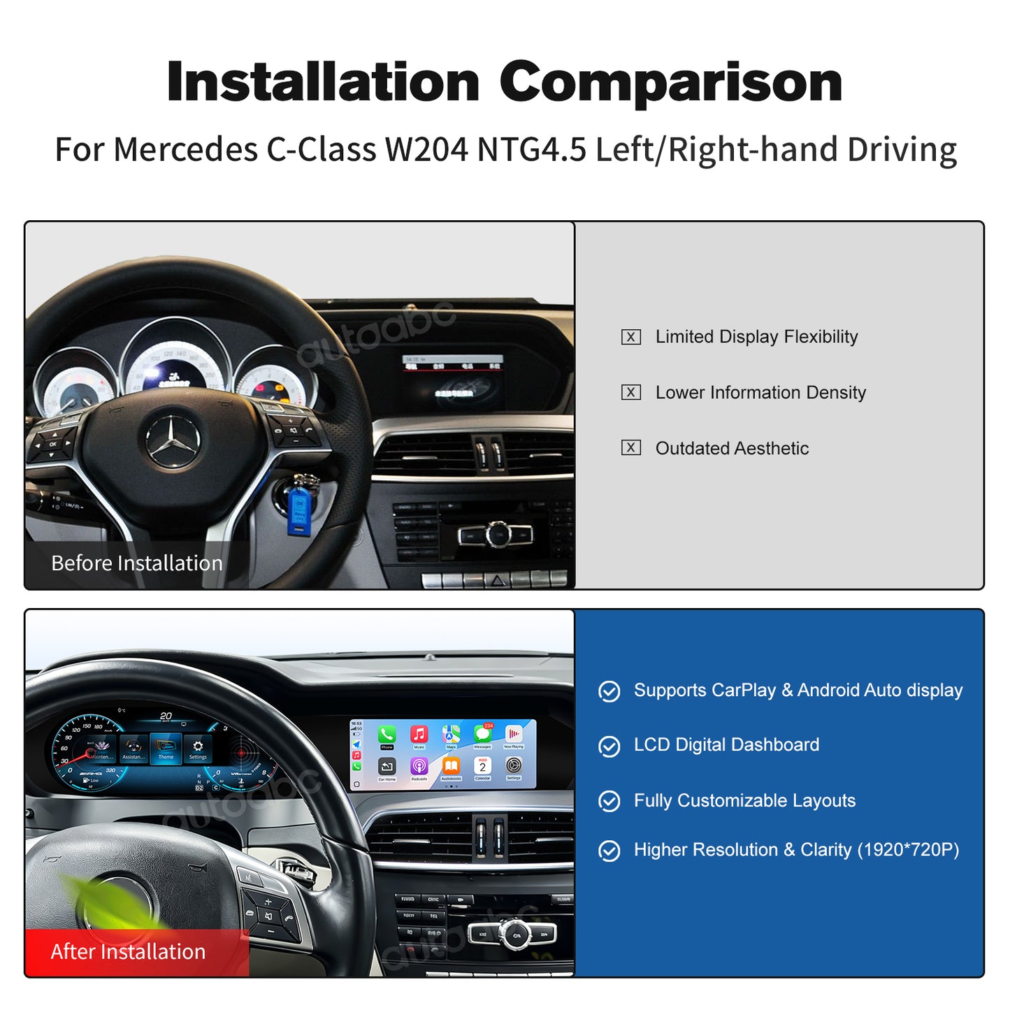 12.3" Panoramic Dual Screen Digital Cockpit for Mercedes-Benz W204 C-Class
