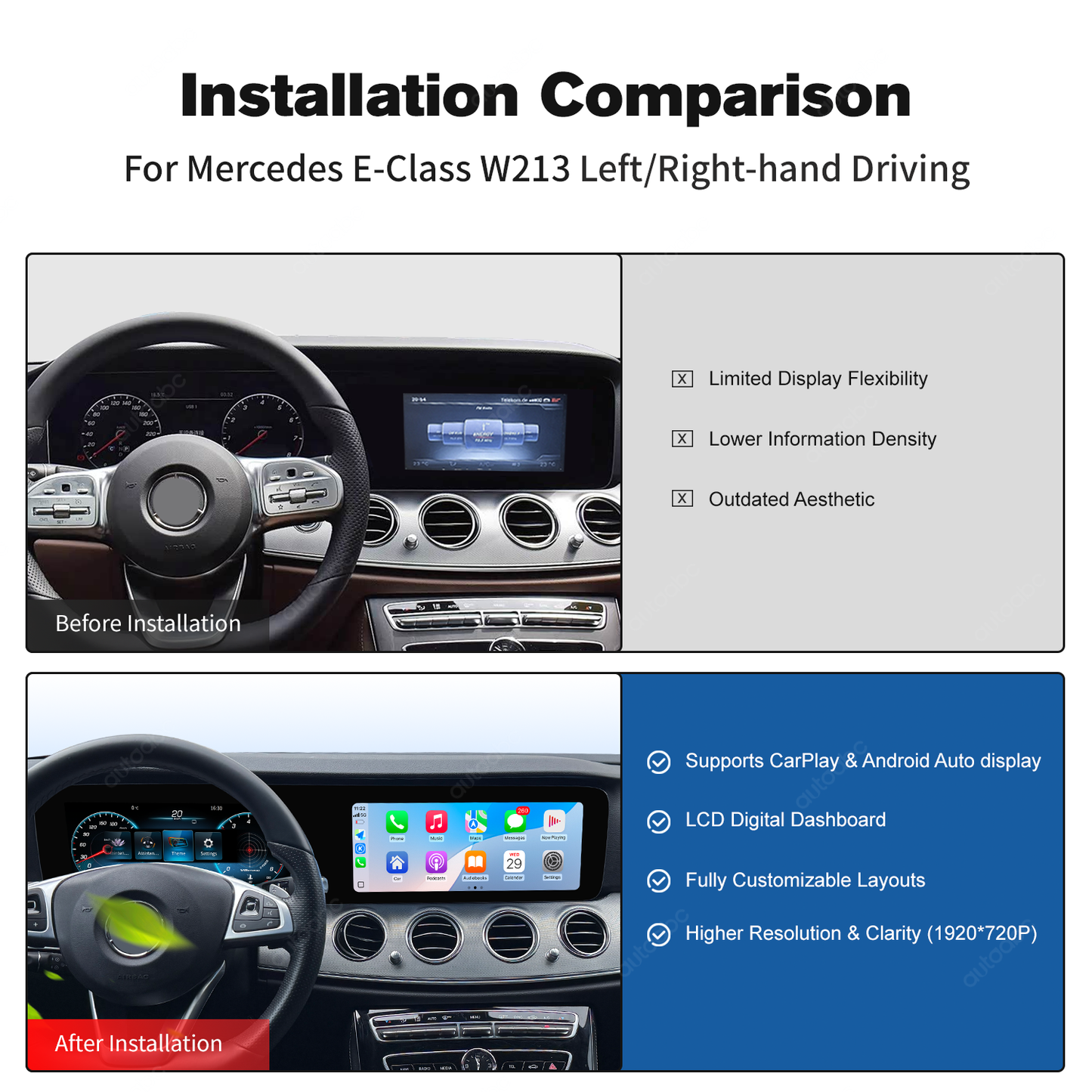 12.3" Panoramic Dual Screen Digital Cockpit for Mercedes-Benz W213