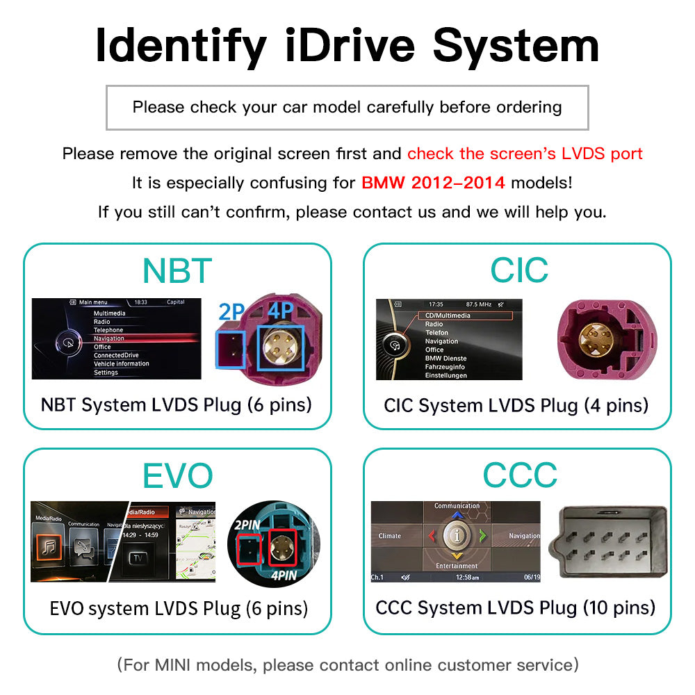 Wireless CarPlay Android Auto Retrofit Kit Decoder for BMW EVO/NBT/CIC/CCC