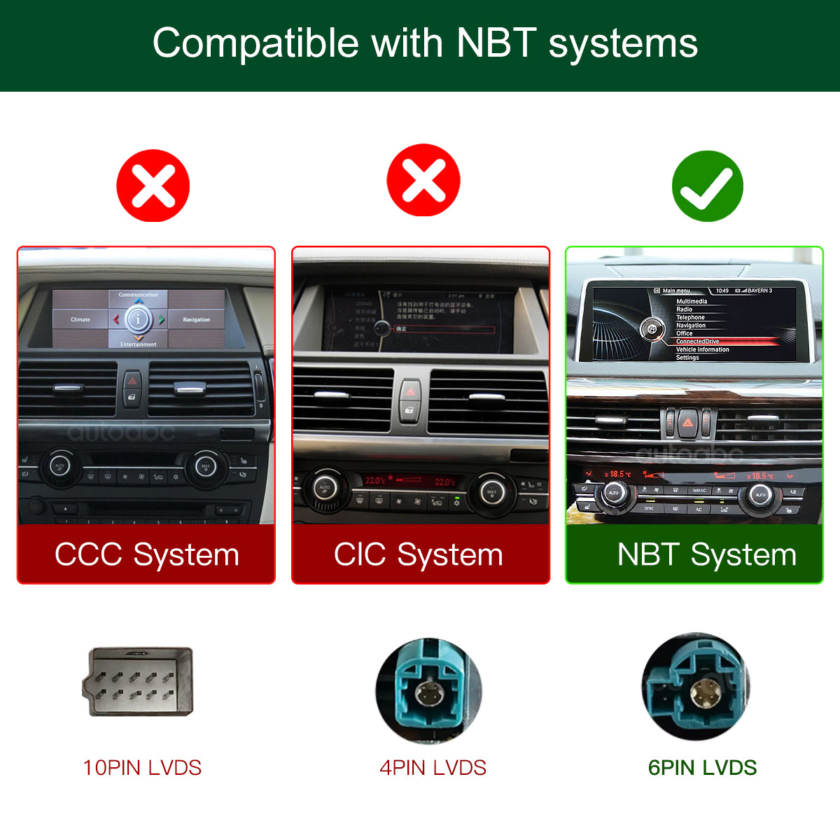 10.25" Linux Screen for BMW X5/X6 E70/E71 with NBT Wireless CarPlay Android Auto