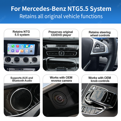 12.3“ Linux screen for Mercedes Benz E Class W213 NTG5.5 Wireless CarPlay Android Auto