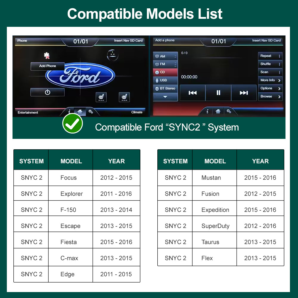 Wireless CarPlay Android Auto Retrofit Kit for Ford Sync2-NEW