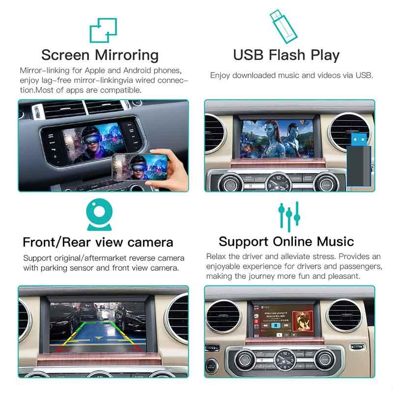 Wireless CarPlay Receiver Smart Box for Land Rover/Jaguar - AUTOabc