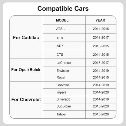Wireless CarPlay&Android Auto Module For Opel/Buick/Cadillac/Chevrolet