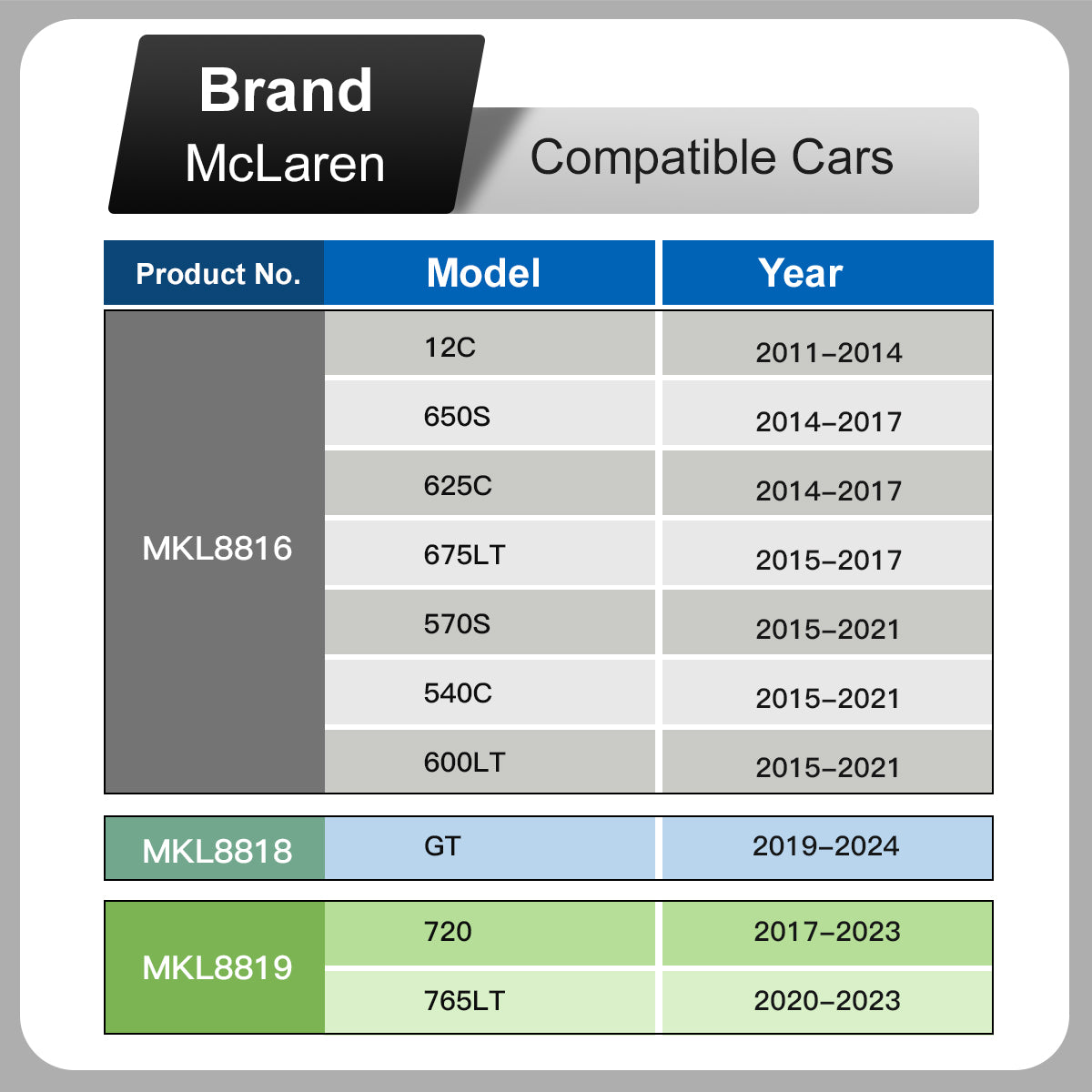Wireless CarPlay Android Auto Module for McLaren