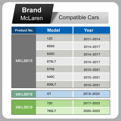 Wireless CarPlay Android Auto Module for McLaren
