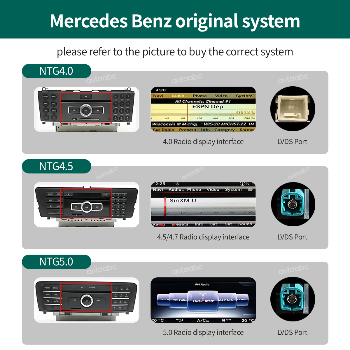 7“ Linux screen for Mercedes Benz E class NTG4.0/4.5/5.0 Wireless CarPlay Android Auto LHD