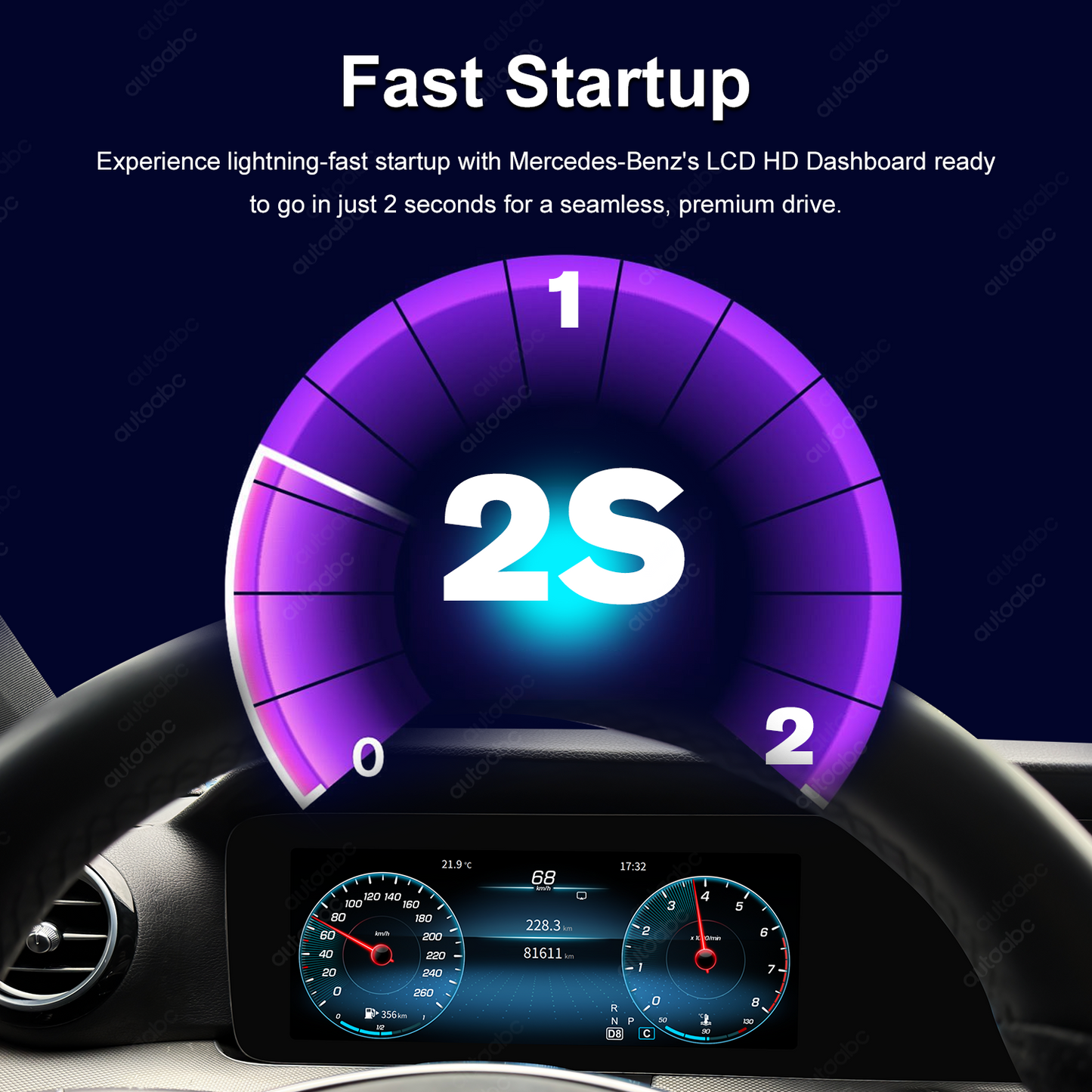 12.3" Panoramic Dual Screen Digital Cockpit for Mercedes-Benz W213