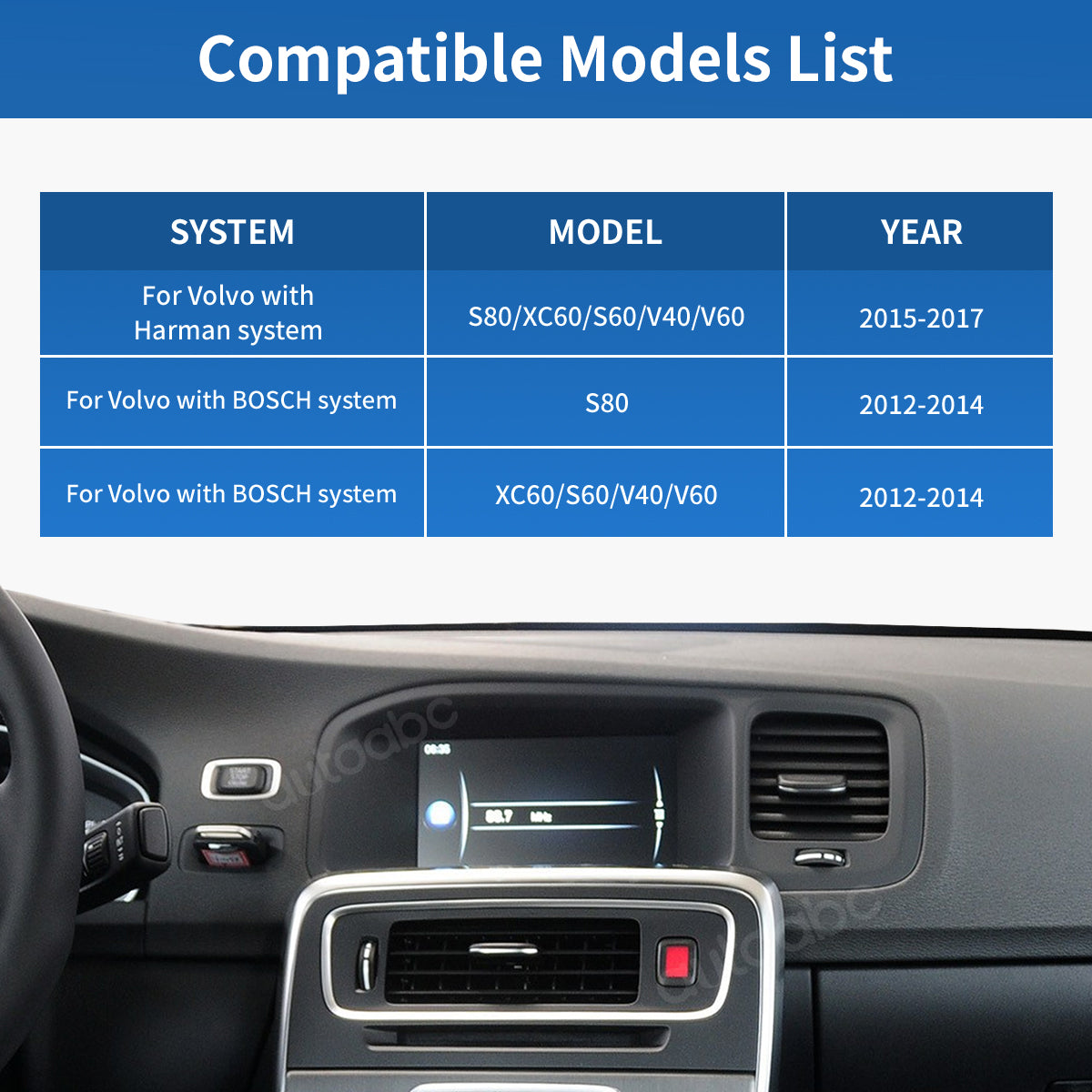 7" Linux Screen For Volvo Wireless CarPlay Android Auto