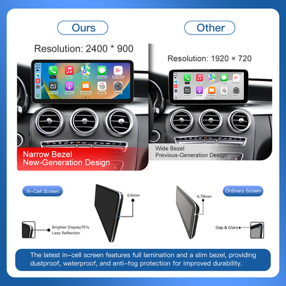 New 12.3“ Linux Ultra-thin screen for Mercedes Benz NTG4.5/5.0