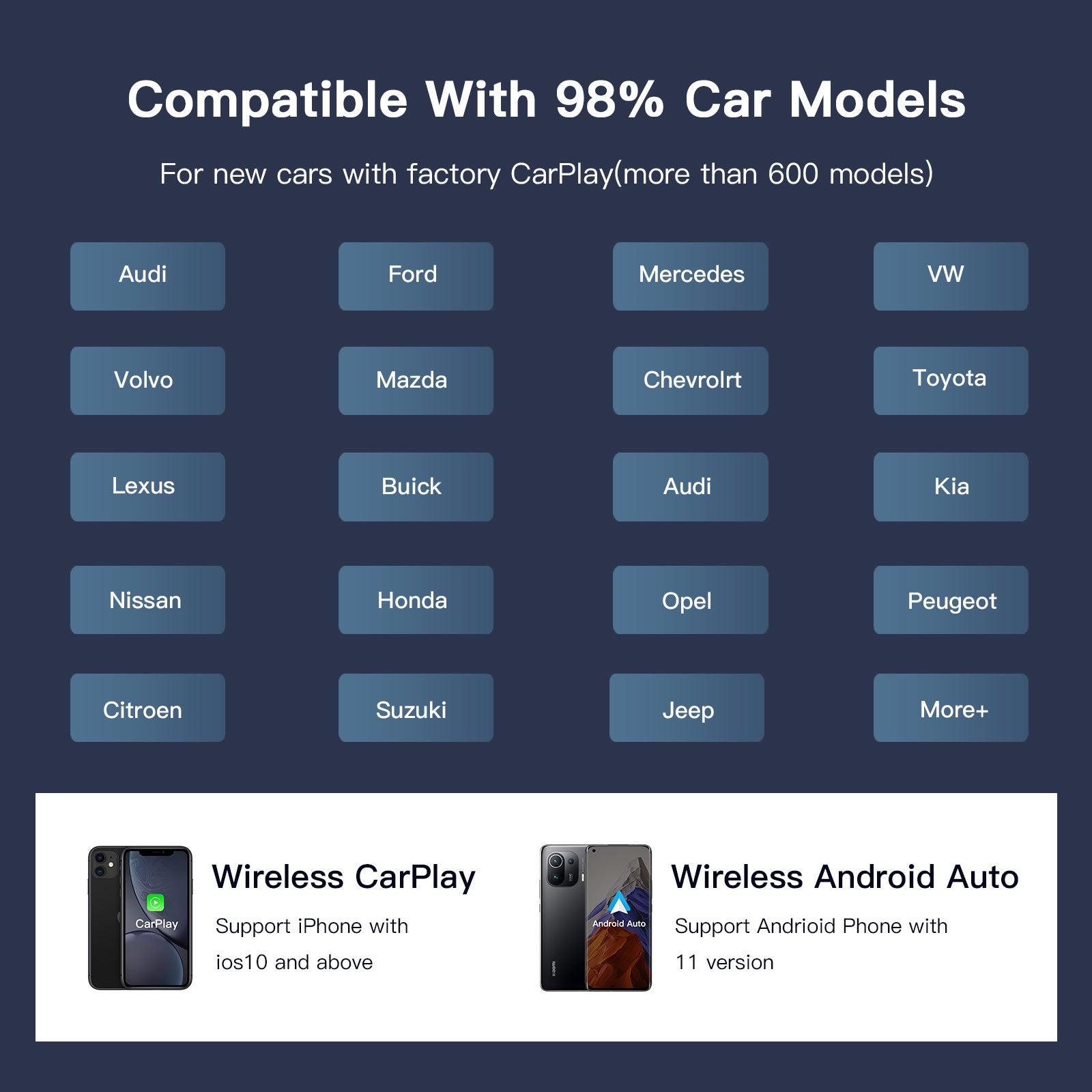 CarPlay Boitier AI pour Voiture - Flash-Promo™ – Ankor-Store