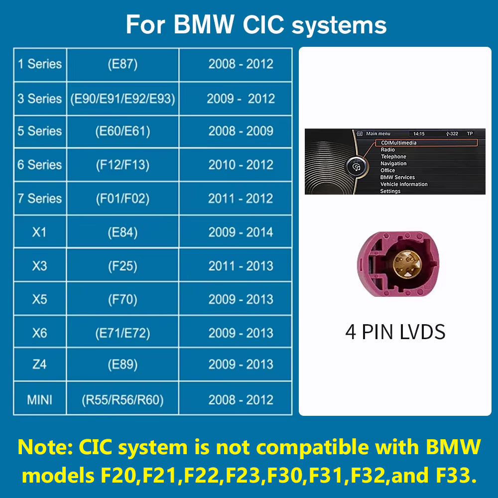 Boîtier adaptateur sans fil CarPlay Android Auto pour système BMW/MINI NBT/CIC