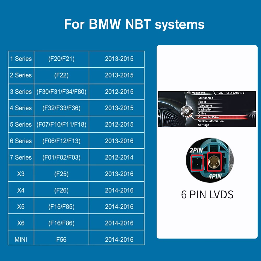 AUTOABC Wireless CarPlay Android Auto adapter for BMW NBT F30