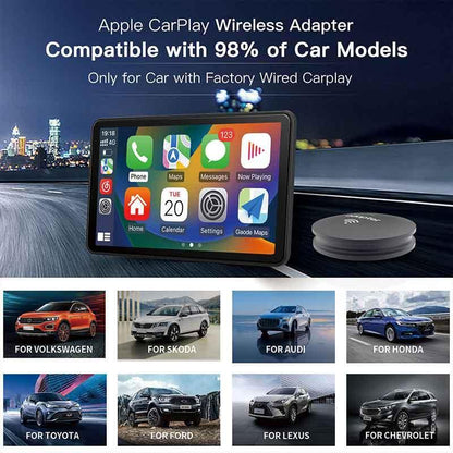 Wireless CarPlay USB Dongle Adapter for universal car with wired CarPlay Suitable for iPhone - AUTOABC